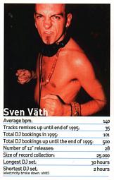 Sven Väth, 1995 Sven Väth, 1995